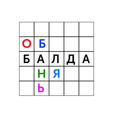 Поле для игры в &laquo;Балду&raquo;
